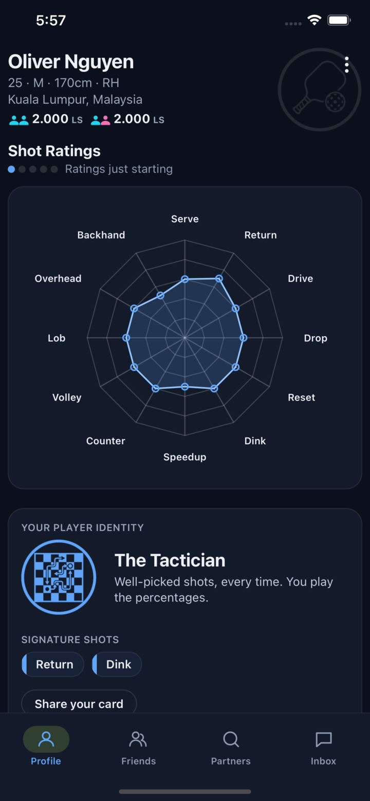 Player radar chart and identity card showing shot ratings