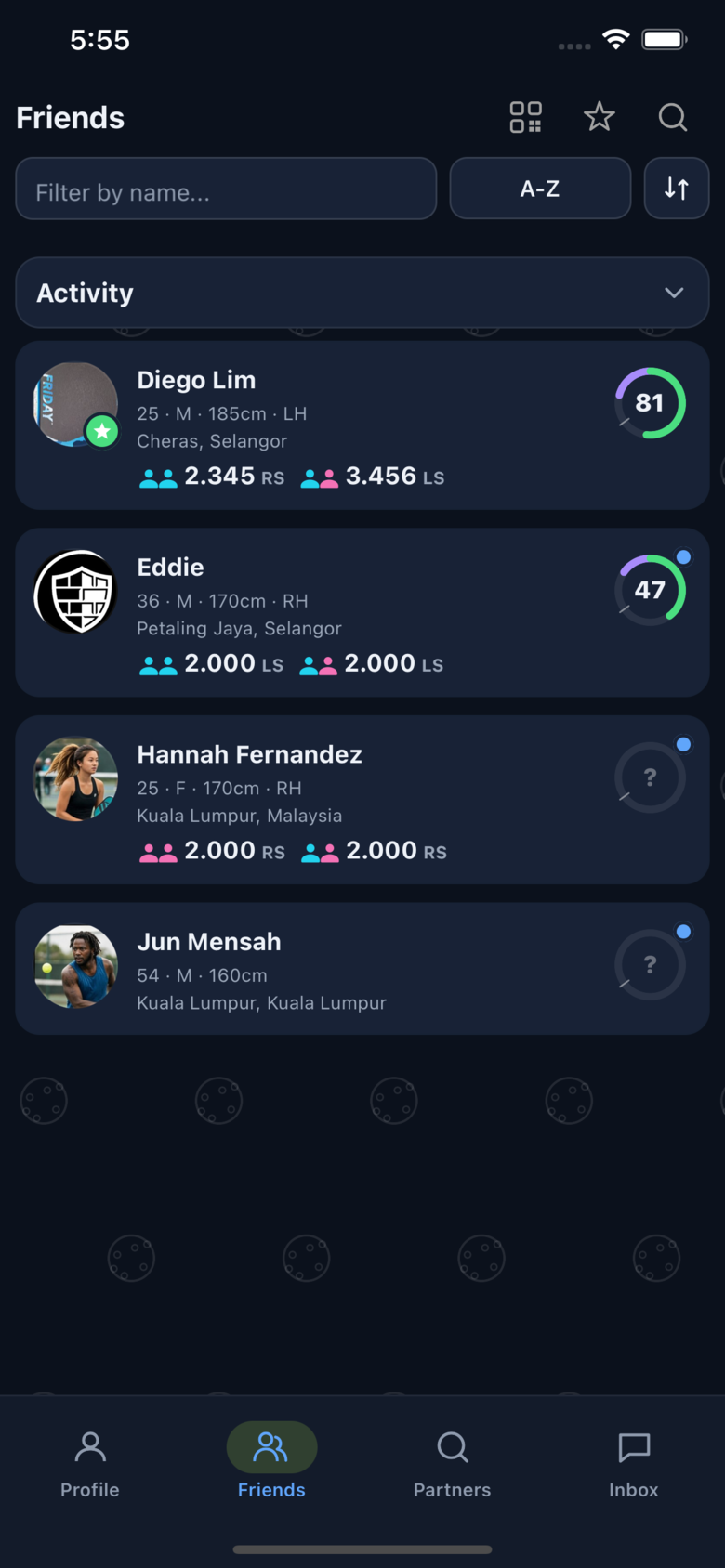 Friends list showing rater tiers and activity badges