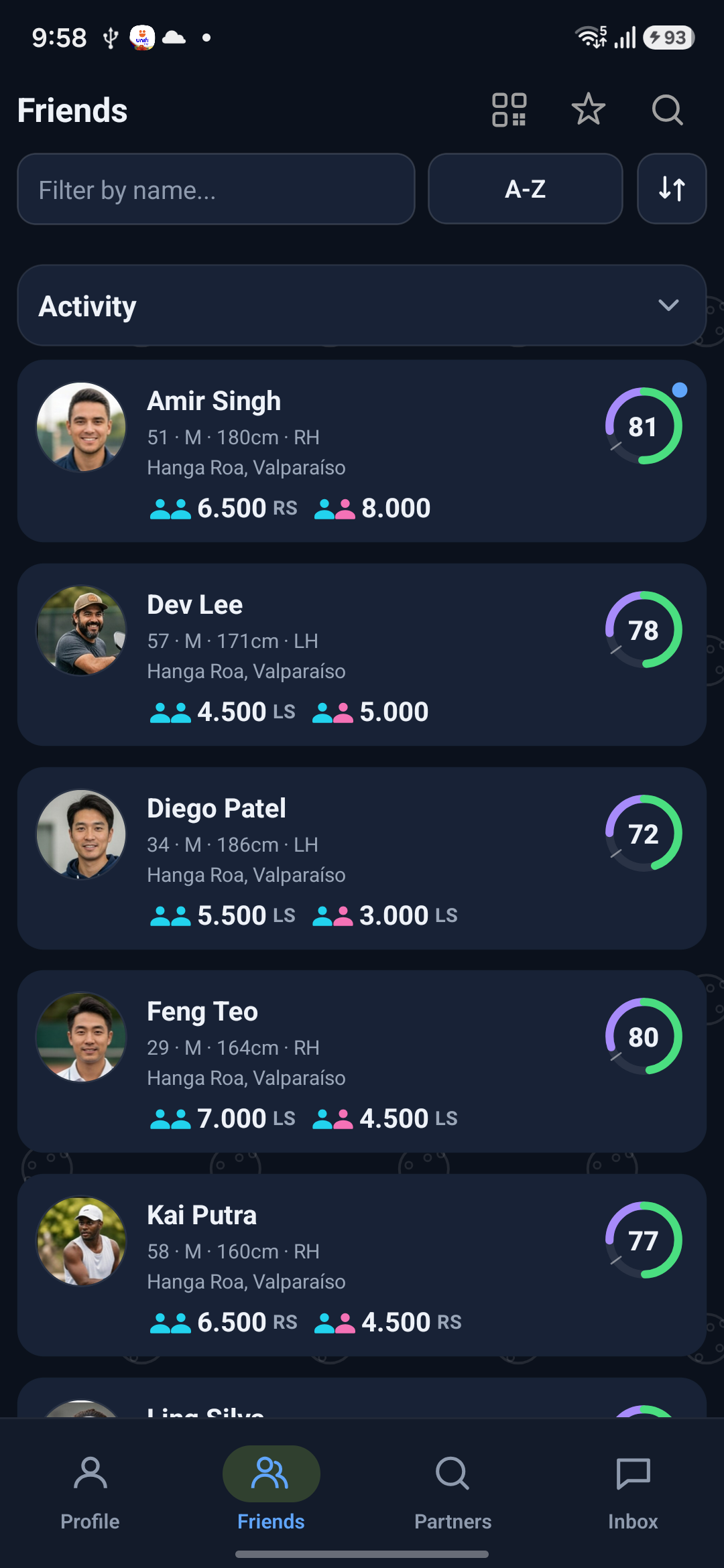 The Friends list showing connected friends